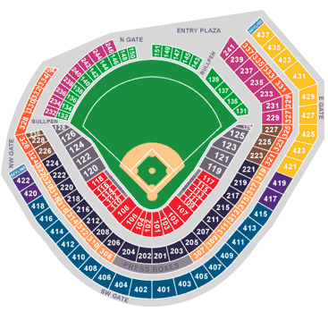 Turner Field Seating